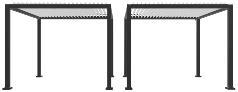 multizone k-bana