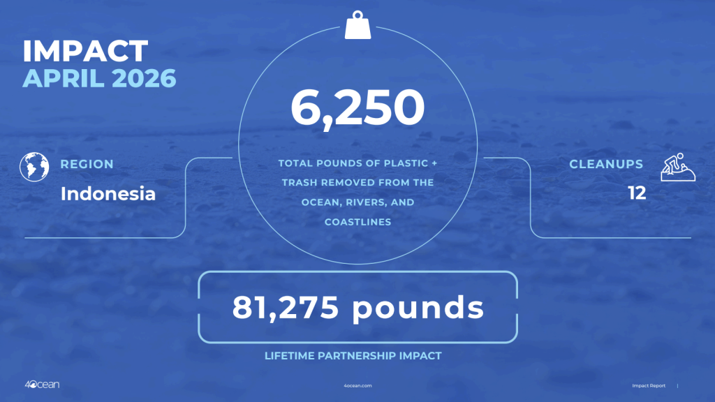 Earth Day 2026: Azenco Outdoor and 4ocean Continue Making an Impact
